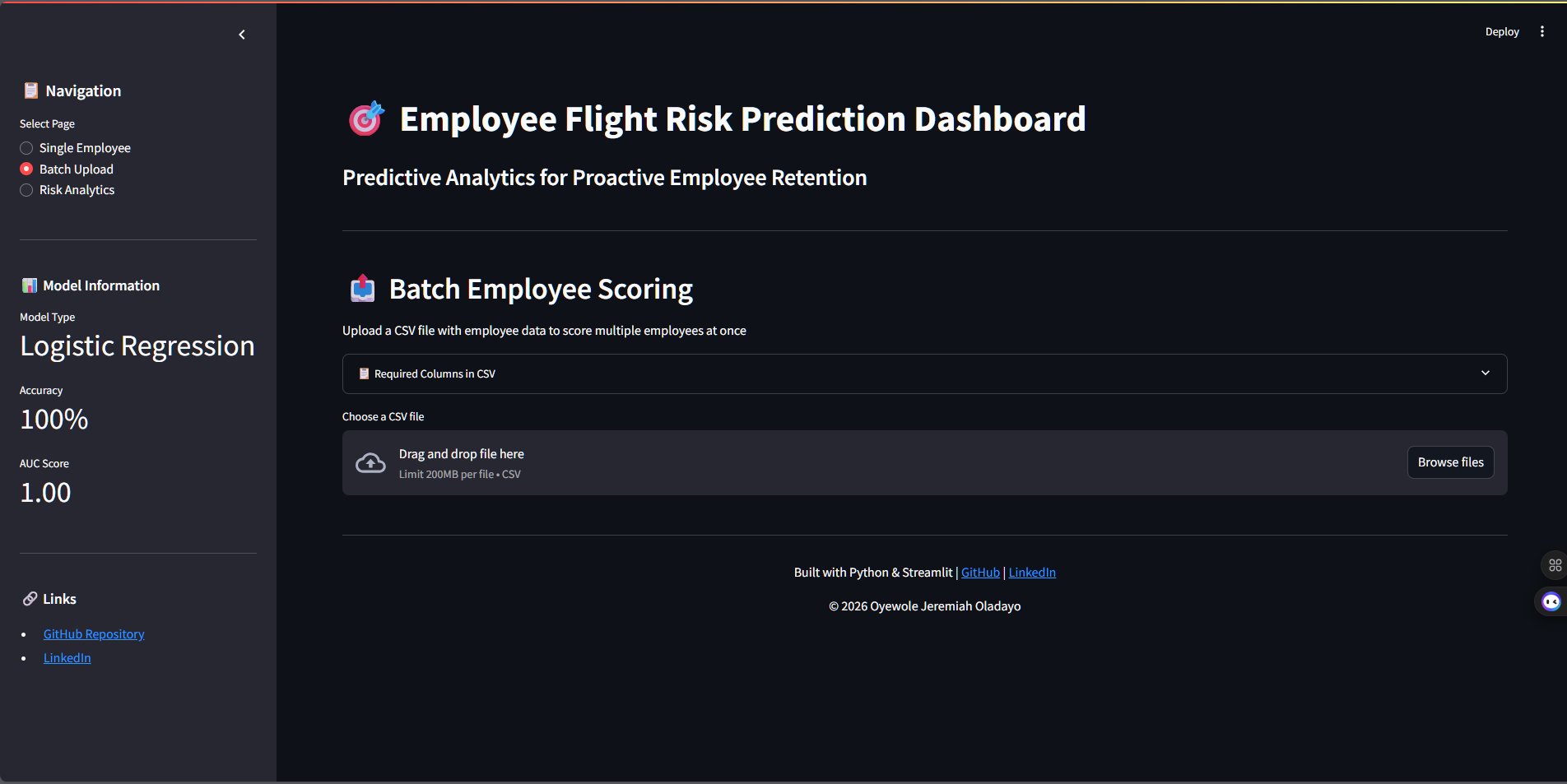 Batch Scoring