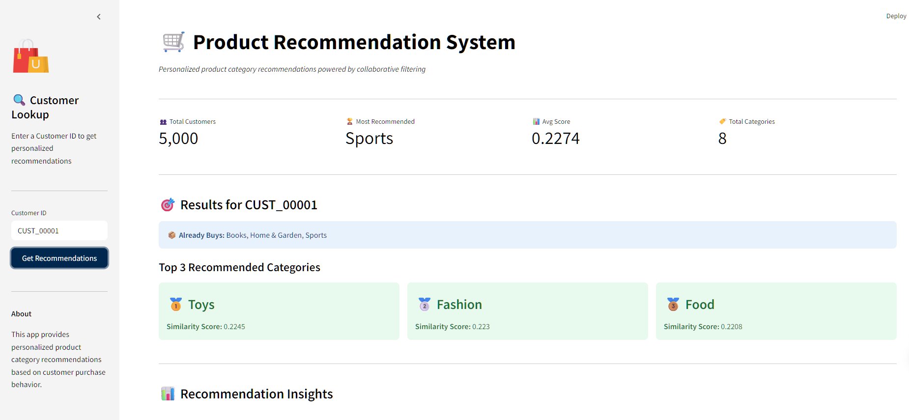 Recommendation App