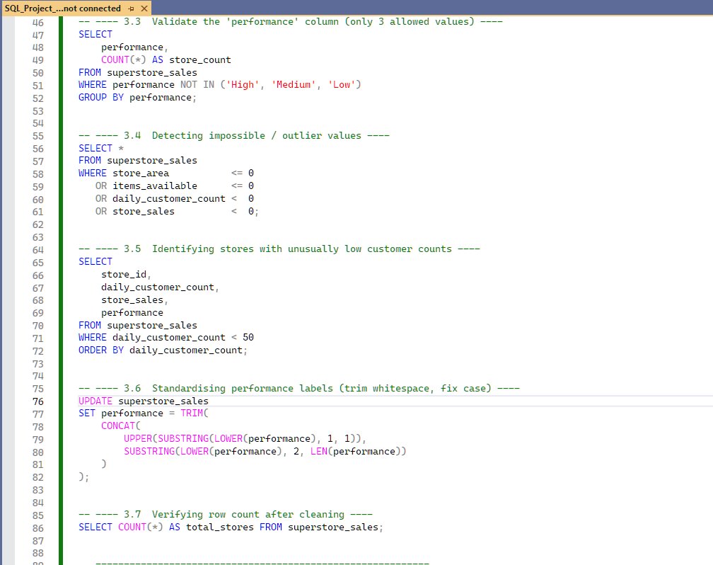 SQL Project Part 2